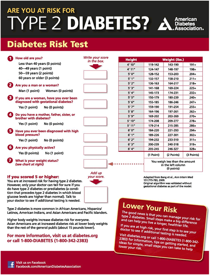 are-you-at-risk